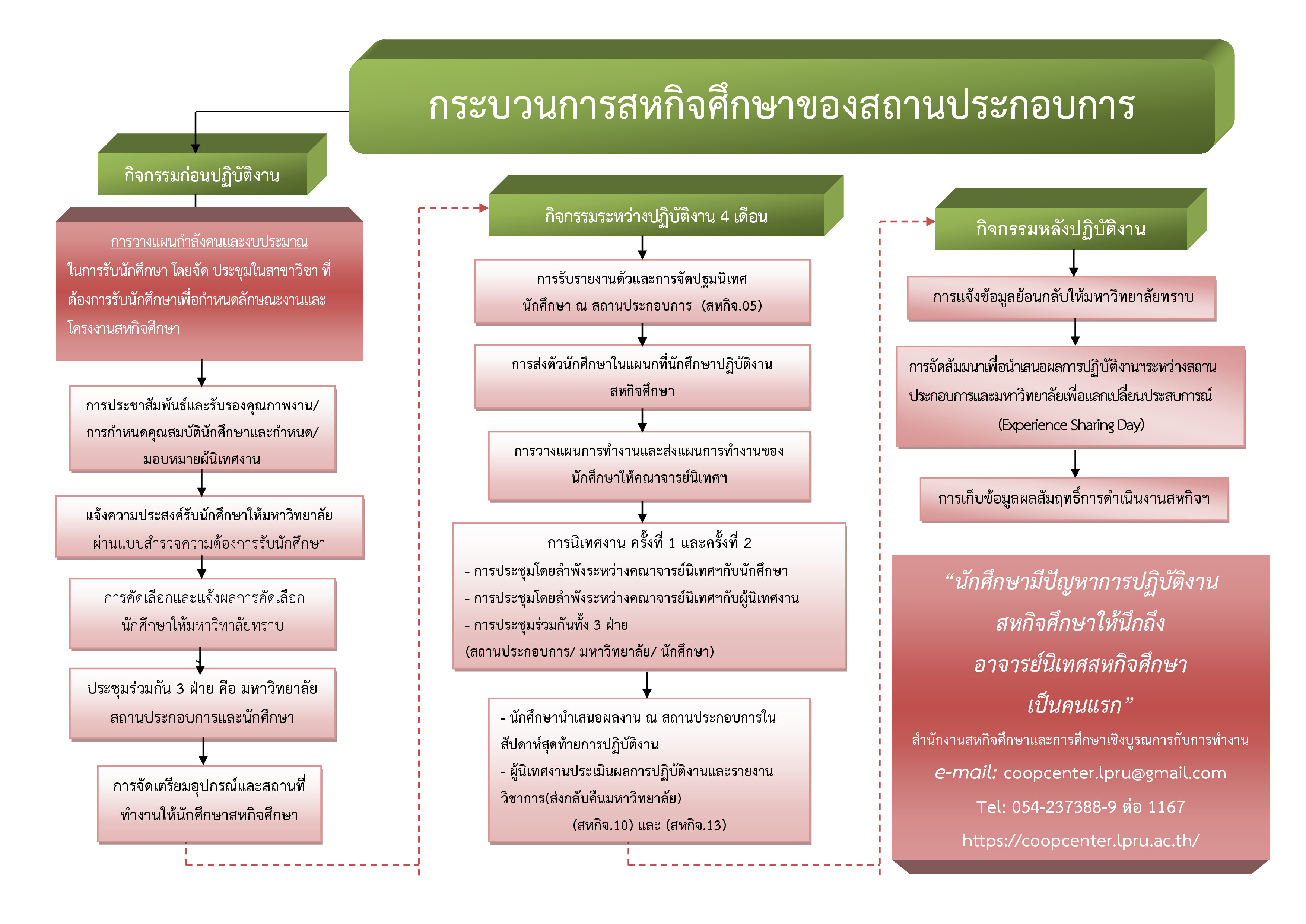1.1 chart_company (pdf.io).jpg